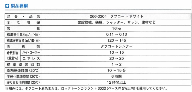 日本製 タフコート ブラック 大人気商品 ホワイト 16kg 066-0204 16kg