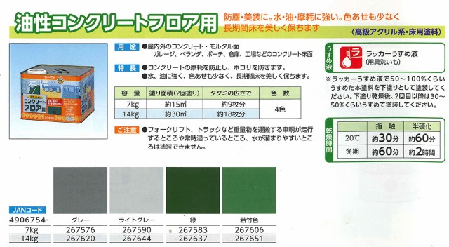 サンデーペイント 油性コンクリートフロア用 14kg ライトグレー 267644