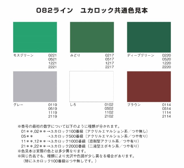 格安人気 ユカロック 500番級 15kg みどり ディープグリーン モスグリーン ロックペイント 好評 Farmerscentre Com Ng