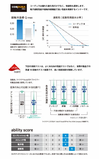 即納 おたふく手袋 パワーストレッチインナーパンツ CORDURAの通販はau PAY マーケット - 機械と工具のテイクトップ au PAY マーケット EVO 冷感・速乾 ロングパンツ 5枚セット Lサイズ JW-732 ブラック HOT高品質