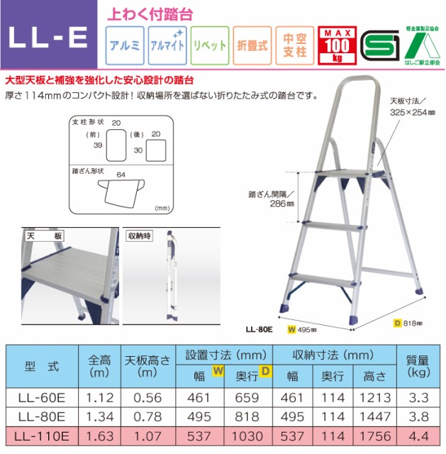 についての アルインコ 法人様名義限定 マーケット 機械と工具のテイクトップ Au Pay マーケット店 商品ロットナンバー 上わく付踏台 Ll110e 天板高さ M 1 07 使用質量 Kg 100の通販はau Pay のコンパク