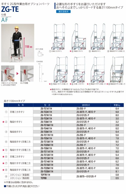 ピカ/Pica ZG用てすり ZG-TE11A11H 適用型式：ZG-510125・P