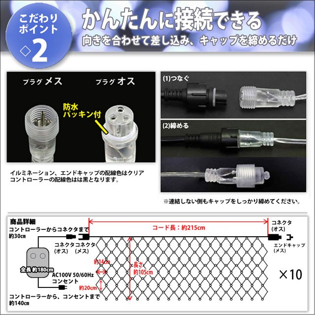 ブリヤンテス・レッド タンガロイ 旋削用溝入れＴＡＣチップ ＴＨ１０