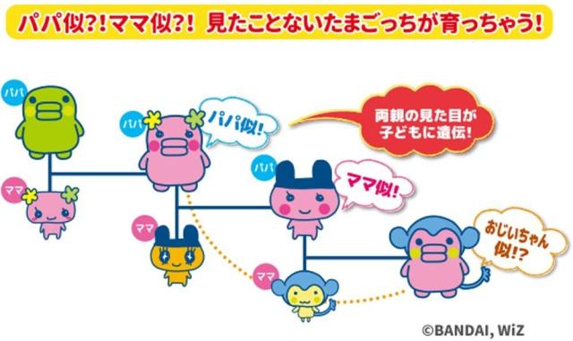 爆売り Tamagotchi M X たまごっちみくす Spacy M X Ver パープル 保証書付 Olsonesq Com