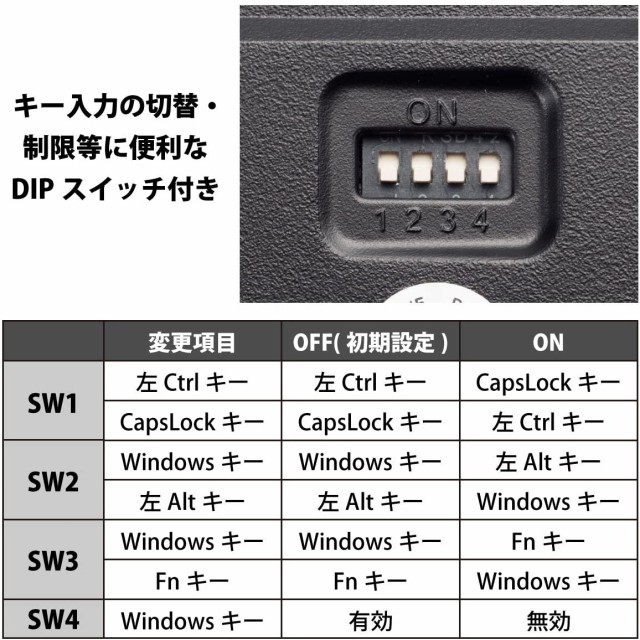 安心の定価販売 Archiss Progrestouch Tiny ワイヤーキープラー付 英語配列 66キー 二色成形 Ps 2 Usb お1人様1点限り Ecgroup Intl Com