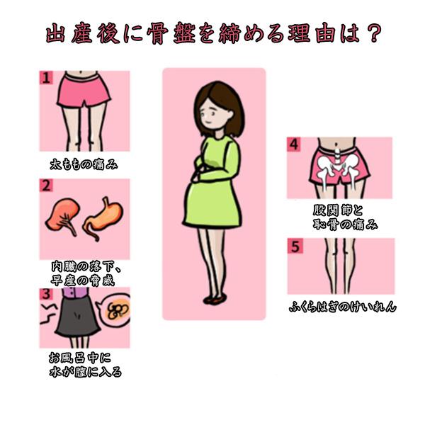 人気カラー再販 空気圧骨盤矯正ベルト 産後空気圧 空気圧サポーター 産後 未使用 Centrodeladultomayor Com Uy