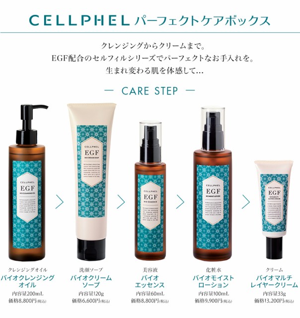 セルフィ】 セルフィル パーフェクトケア 5点セット ボックス入り EGF ...