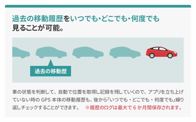 ロットナン Gps発信機 位置検索 Gps レンタル 格安のミマモルgpsの通販はau Pay マーケット ミマモルgps 商品ロットナンバー Gps 子供 Gps 追跡 小型 10秒自動追跡 浮気調査 モニター