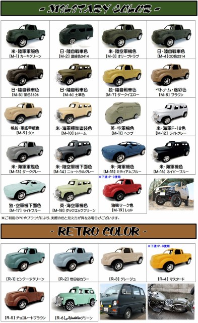 NEW MAT.SELECT PAY マーケット - ペイントアシストラッキー au PAY マー PRO(4:1タイプ) ローラー用シンナー付 700gセット 各色(塗料400g+硬化剤100g+シンナー200g)【g-select マットセレクトプロの通販はau 期間限定特価