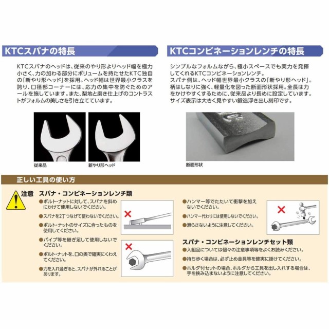 京都機械工具(KTC) コンビネーションレンチ 1-3/16インチ MS2-1-3/16の通販はau PAY マーケット - モノパ！｜商品