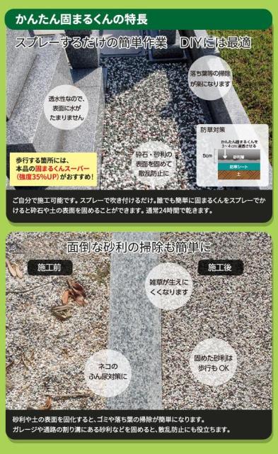 正規取扱店 メーカー直送 き スプレーで砂利 土が固まる 簡単 固まるくんスーパー 施工セット 1kg 残りわずか Carlavista Com