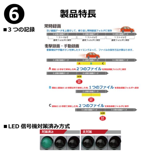 安い正規品 ドライブレコーダー 吸盤セット 吸盤 前後 前後カメラ 2カメラ 1080P フルHD 高画質 SDカード付 衝撃録画 WDR 駐車監視 Gセンサ PAPAGO の通販はau PAY マーケット - オールバイ|商品ロットナンバー 即納日本製