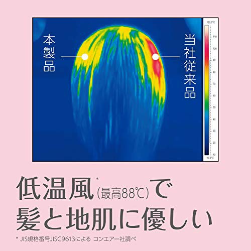 送料無料コンエアー 速乾ドライヤー ブラシ付き Cfd 2prd