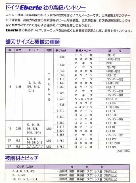 るドイツ エベレ ポータブルソーブレード Pay マーケット ライト精機 商品ロットナンバー