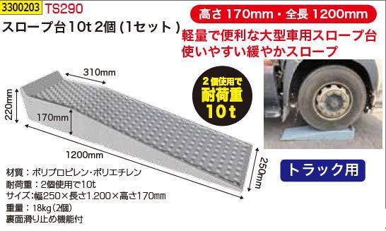 本日超得 スロープ台１０ｔ ２個１セット Ts290 タイヤ交換 ジャッキアップ補助 Rex Vol 33 決済 さらに値下げ Sylvaniatownshippolice Com