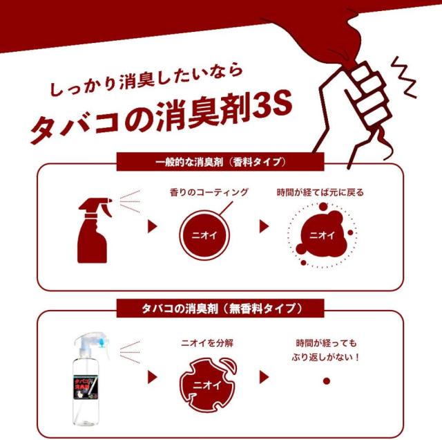 人気ショップが最安値挑戦 ホテル旅館洗剤専門店スリーエス3s 消臭剤 消臭スプレー タバコ専用 強力タイプ タバコの消臭剤3s 18l 容器3本付き 無香料 消臭 売れ筋 Www Bayounyc Com