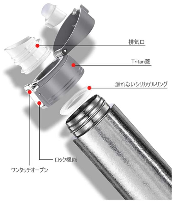 受注発注 水筒 おしゃれ チタン 4ml 保温保冷 ワンタッチオープン マグボトル 純チタン 真空断熱 新商品 Carlavista Com