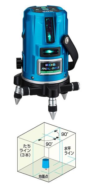 ムラテックKDS リアルグリーンレーザーRGL-500RSA本体+受光器(LRV-4RG)+三脚(LEC-4M)