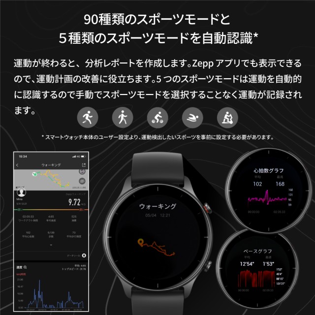 Amazfit GTR 2e ブラック スマートウォッチ[240024416200]-