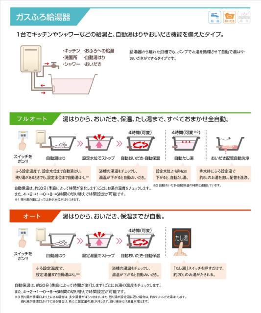人気通販 ※代引き不可※ PAY マーケット - Anchor Market|商品ロットナンバー:502062951 Rinnai(リンナイ) ガスふろ給湯器24号追いだきオートタイプ 屋の通販はau 安い低価