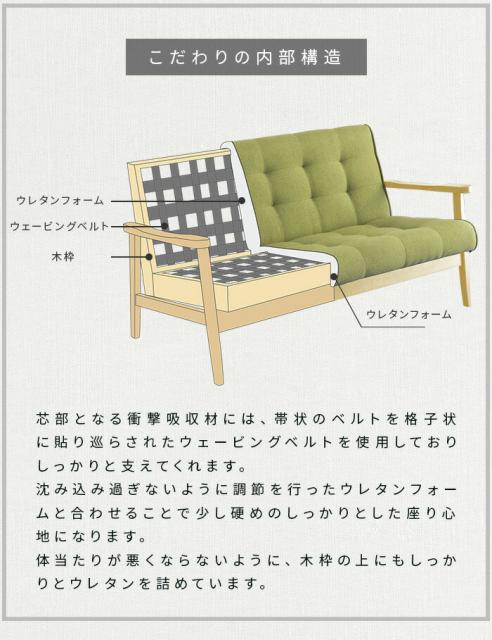 セール新品 ソファー ソファ 2.5P 2人掛け おしゃれ アンティーク レザー 皮 黒 北欧 木肘 北欧 二人掛け ヴィンテージ ファブリック シンプル 〔B〕の通販はau PAY マーケット - MINT|商品ロットナン 得価豊富な