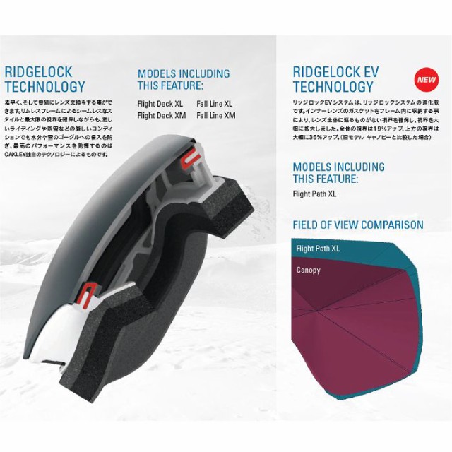 最も優遇の最も優遇のトスマック ＴＯＳＭＡＣ アーバープレス MB-15S 1台 バイス、クランプ