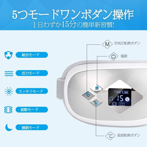 爆買い定番 即納 アイウォーマー スリープ アイマスク ヘッドホン 一体型 シルバー Bluetooth ワイヤレス 無線 USB充電式 音楽 安眠  遮光 快眠 サポの通販はau PAY マーケット SMART PLAZA｜商品ロットナンバー