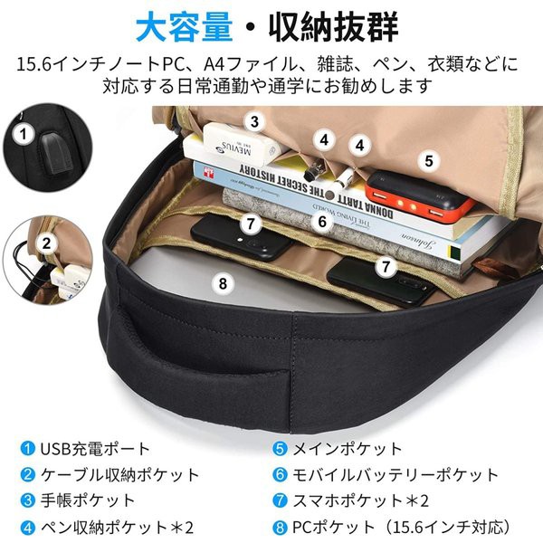 21年最新海外 即納 リュック バックパック 多機能パソコンバッグ ビジネスバッグ メンズ レディース ブラック 通学 通勤 出張 旅行 大容量 耐衝撃 バッ おすすめ Sportunia Com