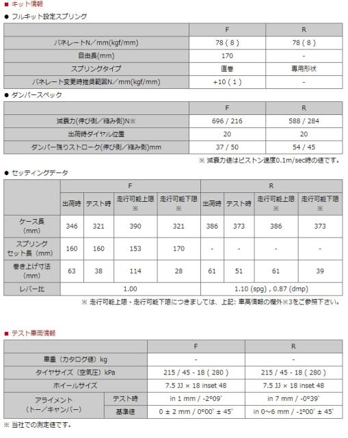 平成歌謡スペシャルの車高調 Hks ハイパーマックス Sスタイル ステップワゴン X Sスタイル ハイパーマックス Rk5 801 Ah9 全長調整式車高調 801 Ah9 店内超セール中の