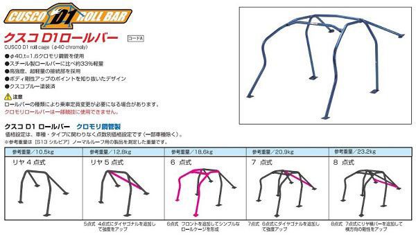 保証期間 クスコ D1 ロールバー 5点式 232 261 D ニッサン スカイライン 保証期間 クスコ D1 ロールバー 5点式 232 261 D ニッサン スカイライン