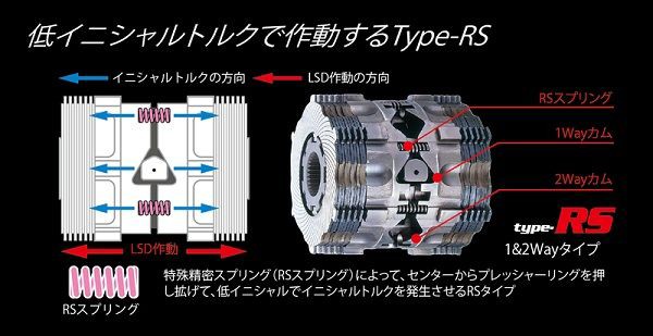 限定 クスコ type RS LSD 1way(1&2way) LSD 183 F リア スバル フォレスター 希少 -www.bbe-sa.com.ar 限定 クスコ type RS LSD 1way(1&2way) LSD 183 F リア スバル フォレスター 希少 -www.bbe-sa.com.ar