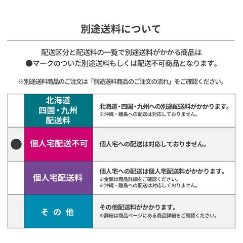 ヒロユキ製 ＯＰＰテープ #48 48μ 36mm×1500m 1箱8巻入り - 4