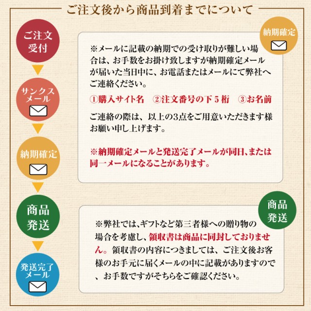 予約　高糖度　JA熊本市夢未来　熊本県産　2023年11月1日-11月30日の納品]　お歳暮　ハイグレード　御歳暮-　約5kg　糖度14度以上　産地箱　冬ギフト