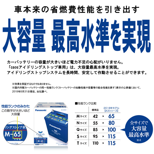 大特価 パナソニック バッテリー カオス N N80 A3 アイドリングストップ車用 送料無料 手数料無料 21公式店舗 Carlavista Com