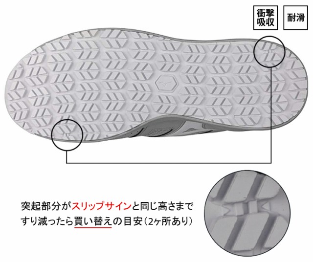 得価最新品 mizuno ミズノ ワークシューズ オールマイティ ALMIGHTY LSII 22L 27.0cm ネイビー×イエロー F1GA210114[安全靴 プロテクティブスニーカの通販はau PAY マーケット - ホームセンターセブン|商品ロットナ 得価新品