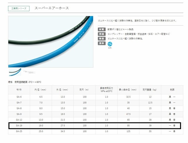 エアホース エアーコンプレッサー 19mm×20m (内径19.0mm 外径 27.5mm) 両端金具付 ブレーカー 削岩機 エアマン互換性 十川 - 1