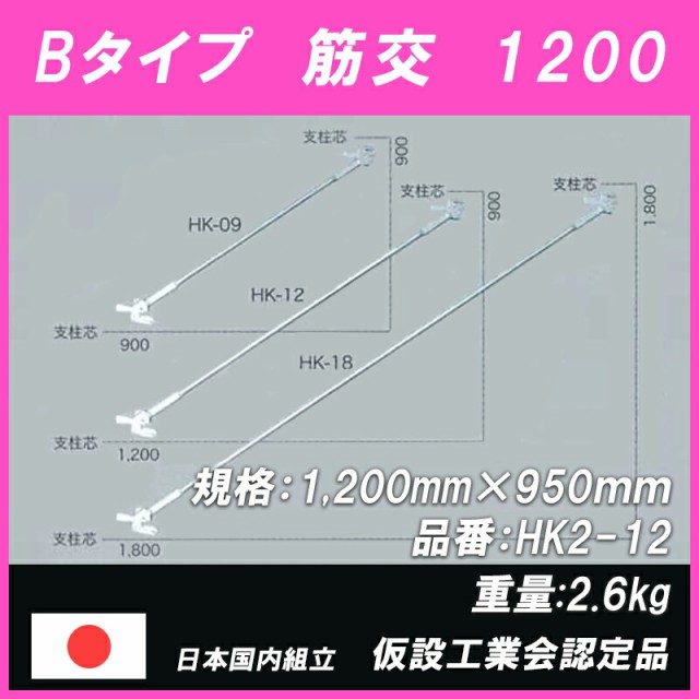12個セット アルファ筋交い HK2-12 足場 Bタイプ 475ピッチ 平和技研 - www.glidanow.co.il