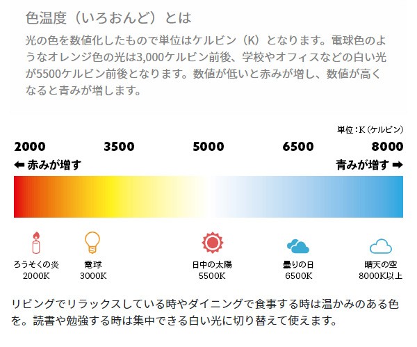 値引きする ブラケットマンクス ブラスカラー Led ブラケットライト ウォールライト 壁 照明 ライト 壁付 壁直付け コンセント 対応 スリム 初回限定 Www Bayounyc Com