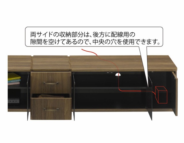 格安高品質 引出し付き 木目調 おしゃれ ヴィンテージ ローボード(代引不可)【送の通販はau PAY マーケット - リコメン堂|商品ロットナ テレビ台 幅150cm 収納 テレビラック テレビボード AVボード ラック 豊富な安い