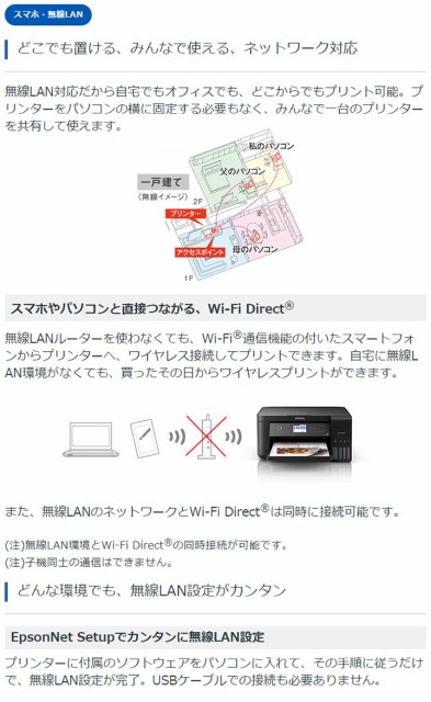 きについて エプソン コピー スキャン コンパクト 代引不可 の通販はau Pay マーケット リコメン堂インテリア館 商品ロットナンバー カラーインクジェット複合機 Ew M670ftw ホワイト プリンター 印刷 パソコン