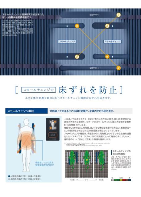 日本全国送料無料 ケープ スモールチェンジラグーナプラスセット 1000タイプ 幅100 長さ192 厚さ13 5cm Cr 731 介護 ベッド 送料無料 公式店舗 Olsonesq Com
