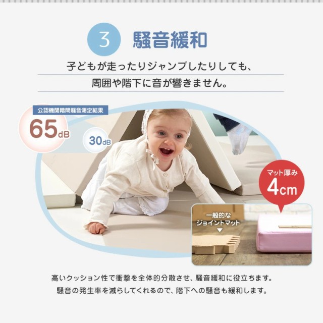 好評限定品 抗菌 防水 ベビーマット フロアマット ジョイントマット(代引不可)【送料無 の通販はau PAY マーケット - リコメン堂|商品ロットナン プレイマット 4段 140×200cm 厚さ4cm 防炎 ノンホルム 防音 安い最新品