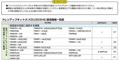 新作品質保証 オーケー器材 PAY マーケット - リコメン堂インテリア館|商品ロットナンバー:264626559 K-KDU303HS (代引不可)の通販はau 2022新款