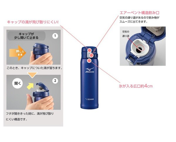 象印 ステンレスマグ 水筒 ミズノ 0 48l ブルー Sm Sm48 保温 保冷 ステンレスボトルの通販はau Pay マーケット リコメン堂 商品ロットナンバー