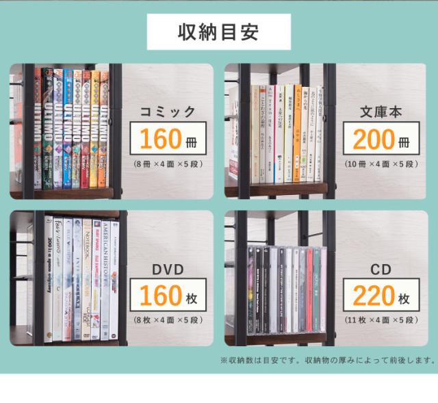 回転コミックラック 高さ112cm 5段 収納 本棚 Cdラック Dvdラック 漫画ラック 収納棚 縦長 タワーラック オープンラック 回転式 送料無の通販はau Pay マーケット リコメン堂インテリア館 商品ロットナンバー