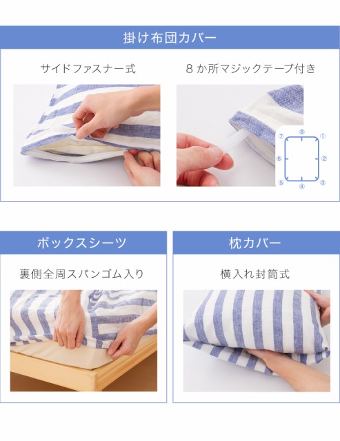 在庫最安値 日本製 フレンチリネン 掛け布団カバー クイーン 210×210cm リネン 麻100% ストライプ 掛布団カバー(代引不可)の通販はau PAY マーケット - リコメン堂インテリア館|商品ロットナンバー:334130715 大人気新作