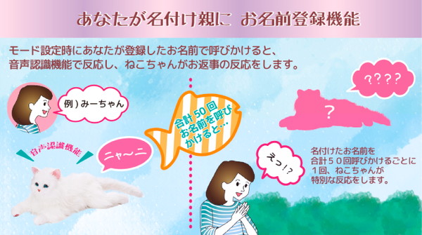 再再販 あまえんぼうねこちゃん 猫 ぬいぐるみ 人形 動く リアル 本物 鳴く しっぽ なでる 会話 ペット 名づけ 名前 センサー 送料無 豪華 Olsonesq Com