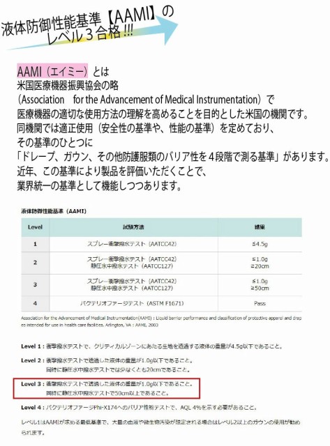 新品日本製 アイソレーションガウン 撥水 ラミネート加工使用 100枚 セット 医療 米国医療機器規格「AAMI」レベル3取得 個包装 使い捨て(代引不可)【の通販はau PAY マーケット - リコメン堂インテリア館| 本物保証定番