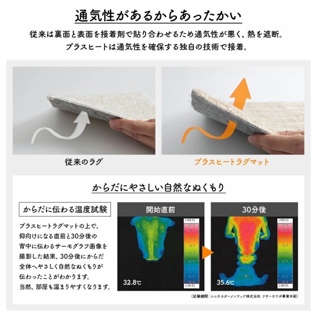 新品大特価 +PLUS HEAT 国産ラグマット ホットカーペットカバー (床暖房対応・ホットカーペット対応)190×240cm(約3畳)(代引不可)の通販はau PAY マーケット - リコメン堂インテリア館|商品ロットナンバー:400 低価最新品