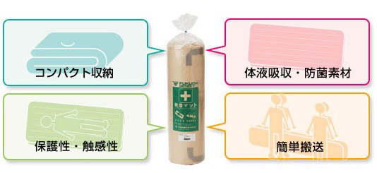 大得価大人気 救護マット「アイマット」丸型収納 PAY マーケット - リコメン堂|商品ロットナンバー:250009649 日本製 丸型収納/10点入り(代引き不可)の通販はau 通販大得価